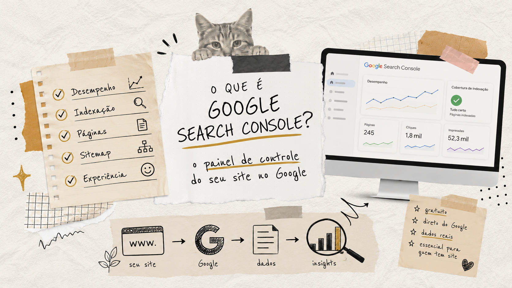 O que é Google Search Console?