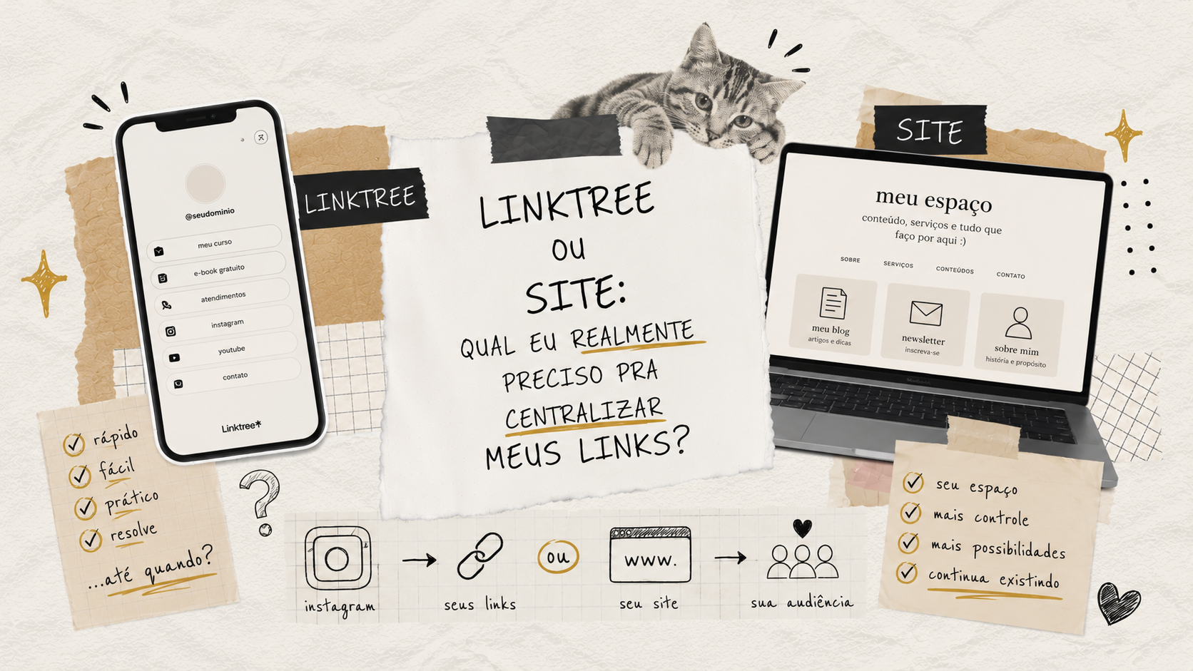 Linktree ou site: qual eu realmente preciso pra centralizar meus links?