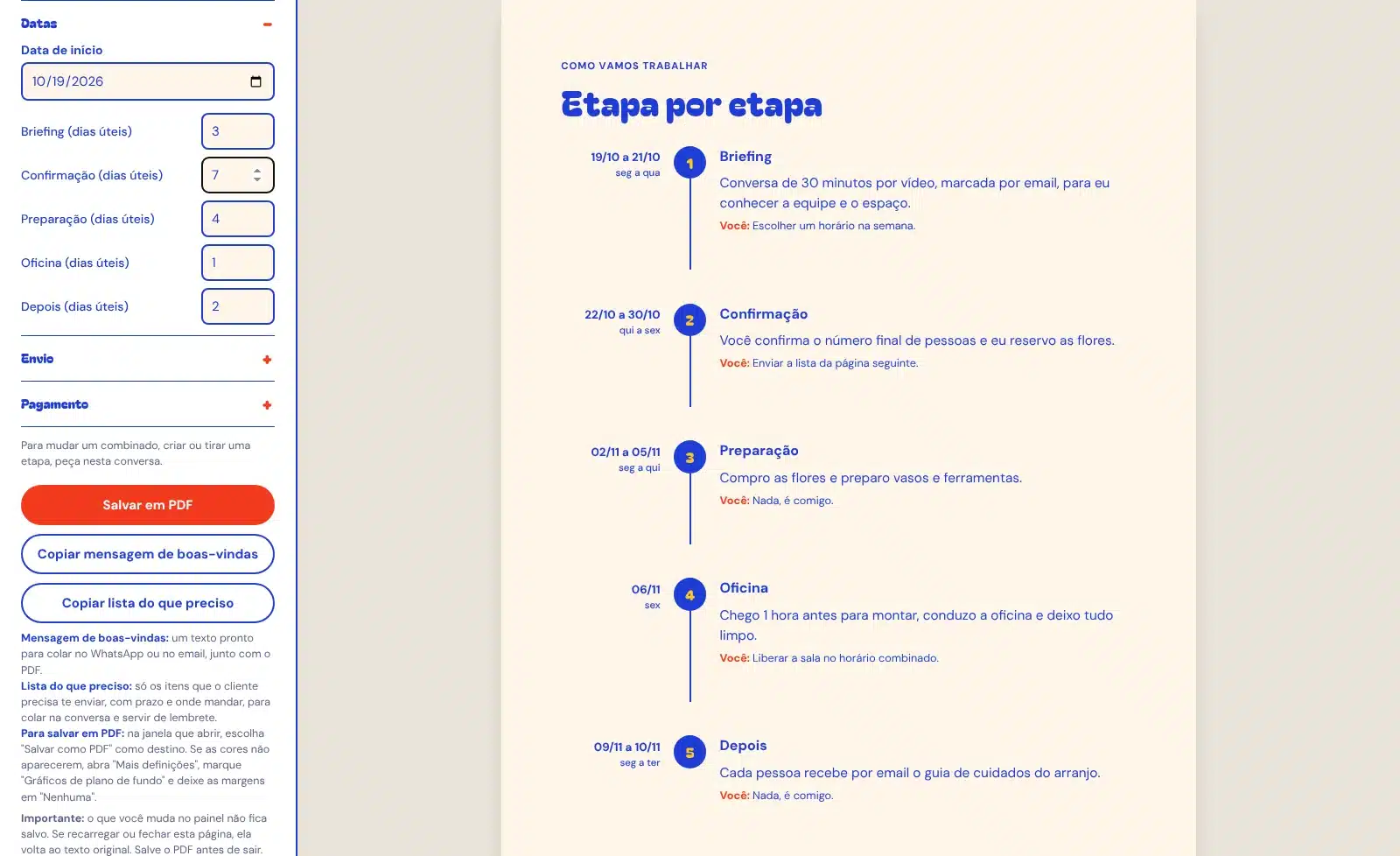 Painel de edição do guia ao lado da capa